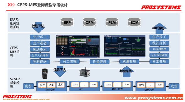 4DC3EE8D-ED33-440c-AB7F-50A2688AC681.png 4DC3EE8D-ED33-440c-AB7F-50A2688AC681.png